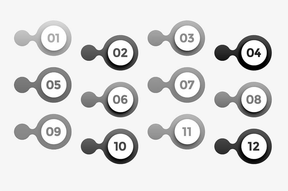 Copiez et collez la liste de bullet point avec ses émoji